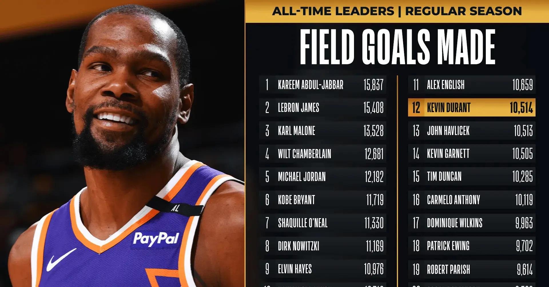 开云kaiyun体育电竞 -密尔沃基雄鹿迎欧超杯关键赛，赛后刷新队史纪录，悬念犹存，数据趋势出现新变化的简单介绍