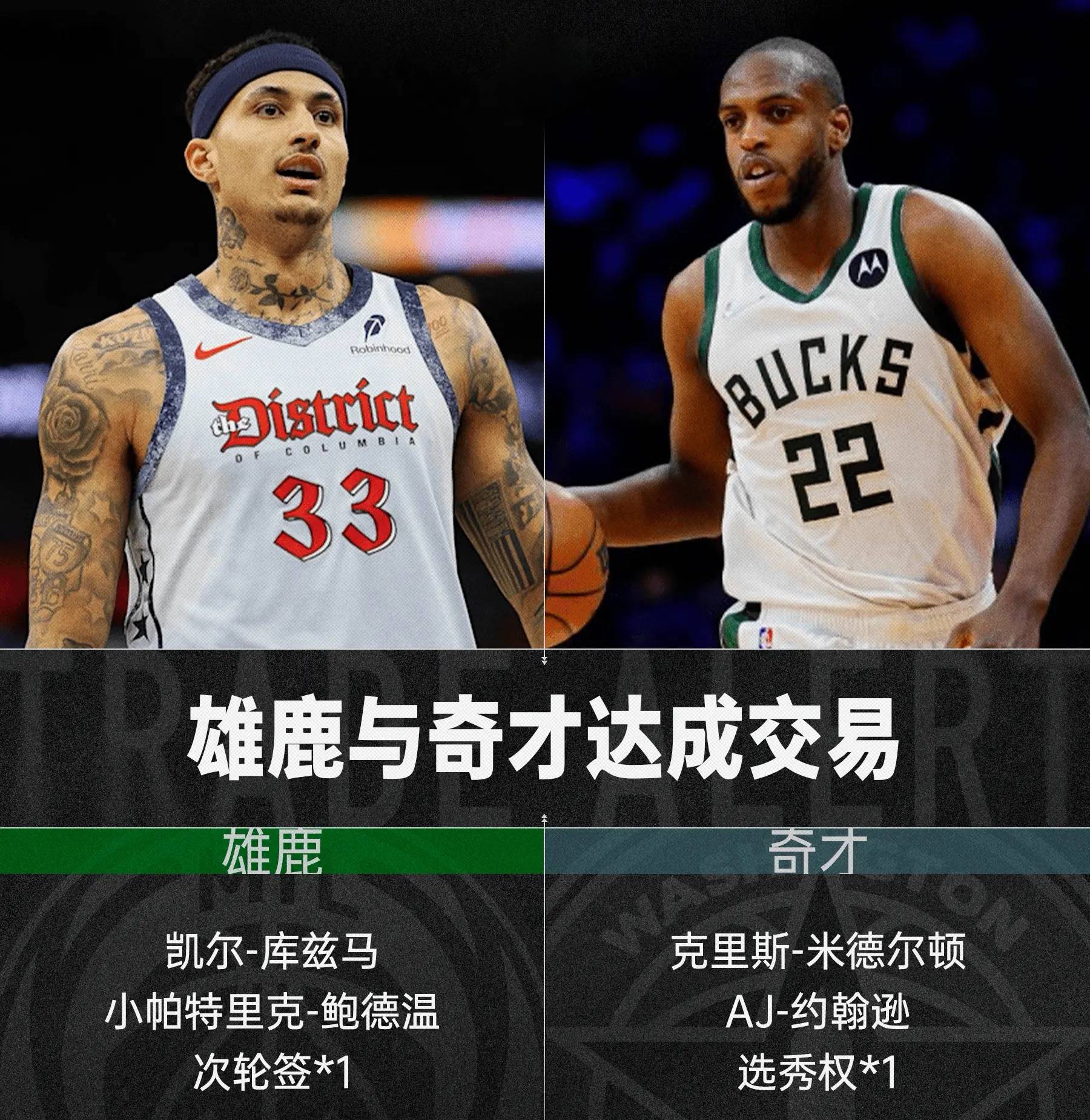 开云kaiyun网址 -包含窗口期NBA总决赛传出新动向，密尔沃基雄鹿豪取连胜，管理层表态：信心回归，轮换策略成焦点的词条