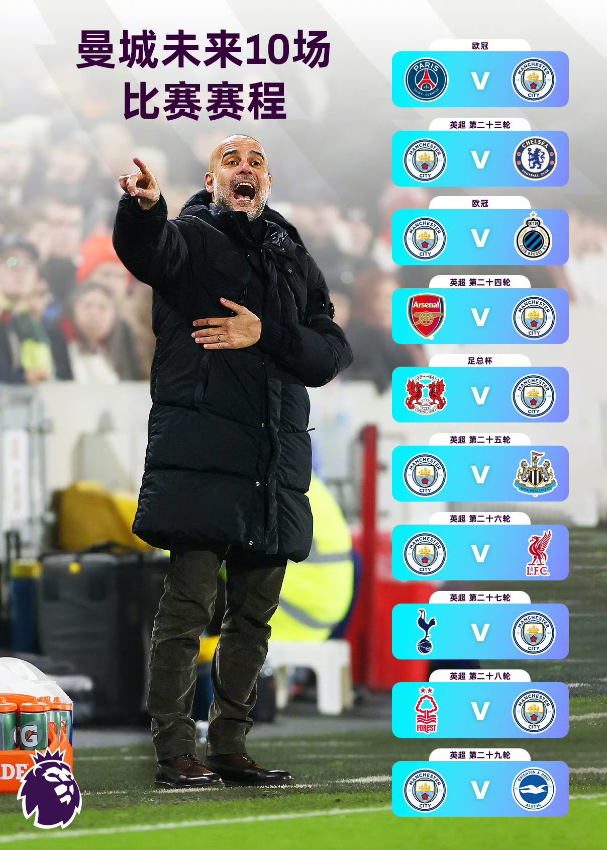 包含转会期曼城备战NBA总决赛，战术微调细节曝光，质疑声仍在，年轻球员得到机会的词条-kaiyun