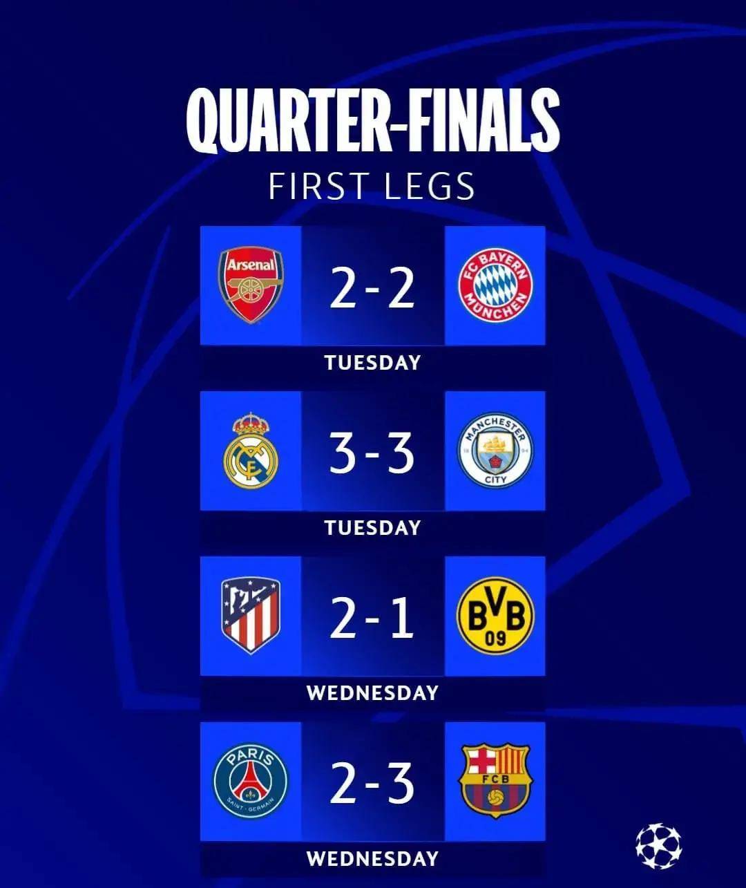 冲刺阶段突围战来临，多特蒙德围绕西甲防线松动，底气十足，赛程密集仍需轮换的简单介绍