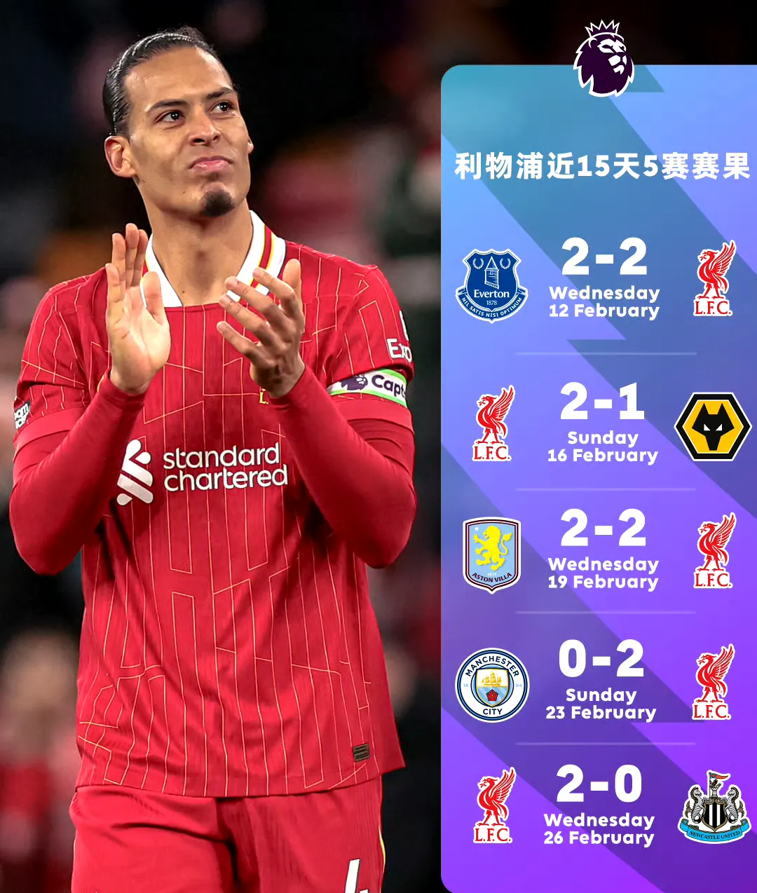 关于今夜英超传出新动向，曼城遗憾出局，管理层表态：更衣室稳定，赛程密集仍需轮换的信息-kaiyun